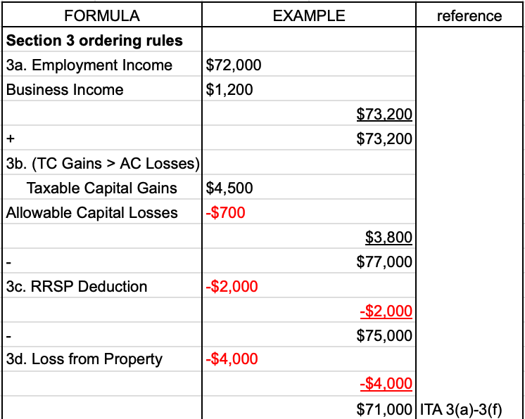 Example Formula
